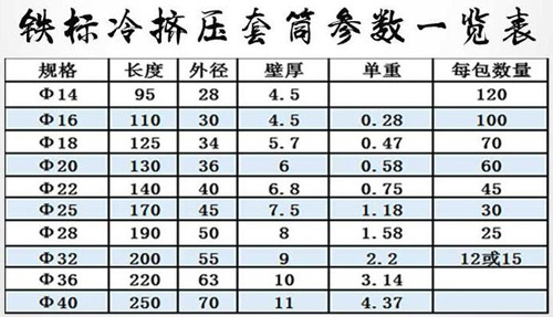 冷擠壓套筒 冷擠壓套筒
