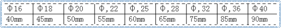 210618062152.png v2-866f98b7cebed0d4d5b4702bb345447e_720w.png